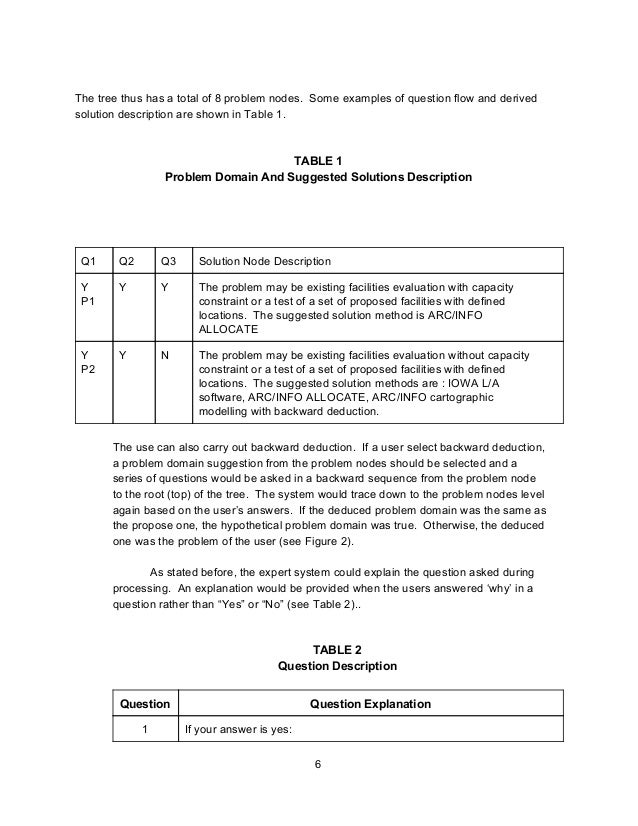 Oracle case study 1990