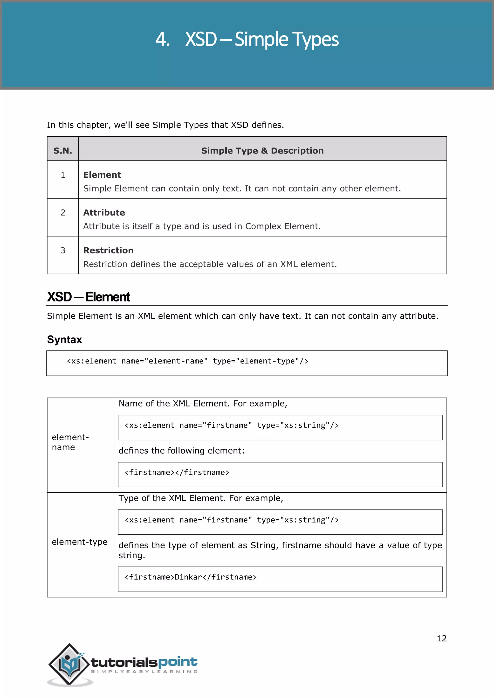 XSD
12
In this chapter, we'll see Simple Types that XSD defines.
S.N. Simple Type & Description
1 Element
Simple Element can contain only text. It can not contain any other element.
2 Attribute
Attribute is itself a type and is used in Complex Element.
3 Restriction
Restriction defines the acceptable values of an XML element.
XSD─Element
Simple Element is an XML element which can only have text. It can not contain any attribute.
Syntax
<xs:element name="element-name" type="element-type"/>
element-
name
Name of the XML Element. For example,
<xs:element name="firstname" type="xs:string"/>
defines the following element:
<firstname></firstname>
element-type
Type of the XML Element. For example,
<xs:element name="firstname" type="xs:string"/>
defines the type of element as String, firstname should have a value of type
string.
<firstname>Dinkar</firstname>
4. XSD─ Simple Types
 