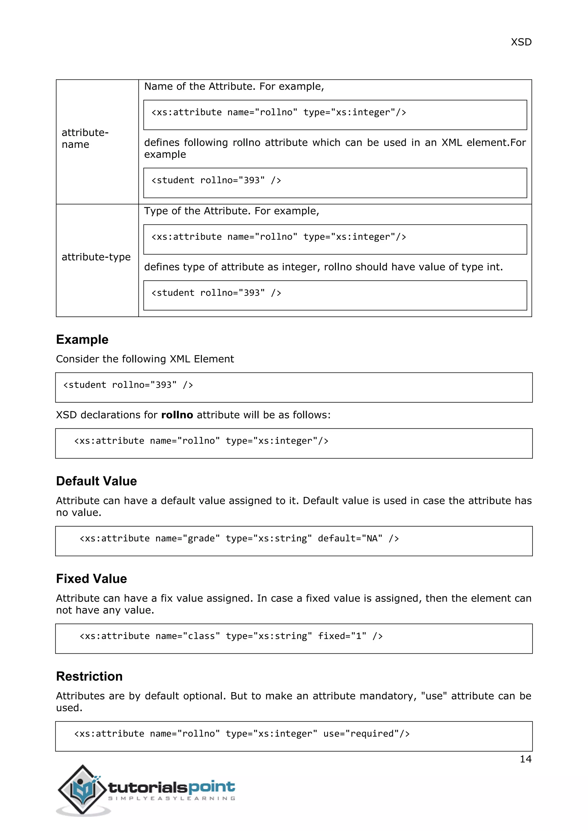 XSD
14
attribute-
name
Name of the Attribute. For example,
<xs:attribute name="rollno" type="xs:integer"/>
defines following rollno attribute which can be used in an XML element.For
example
<student rollno="393" />
attribute-type
Type of the Attribute. For example,
<xs:attribute name="rollno" type="xs:integer"/>
defines type of attribute as integer, rollno should have value of type int.
<student rollno="393" />
Example
Consider the following XML Element
<student rollno="393" />
XSD declarations for rollno attribute will be as follows:
<xs:attribute name="rollno" type="xs:integer"/>
Default Value
Attribute can have a default value assigned to it. Default value is used in case the attribute has
no value.
<xs:attribute name="grade" type="xs:string" default="NA" />
Fixed Value
Attribute can have a fix value assigned. In case a fixed value is assigned, then the element can
not have any value.
<xs:attribute name="class" type="xs:string" fixed="1" />
Restriction
Attributes are by default optional. But to make an attribute mandatory, "use" attribute can be
used.
<xs:attribute name="rollno" type="xs:integer" use="required"/>
 