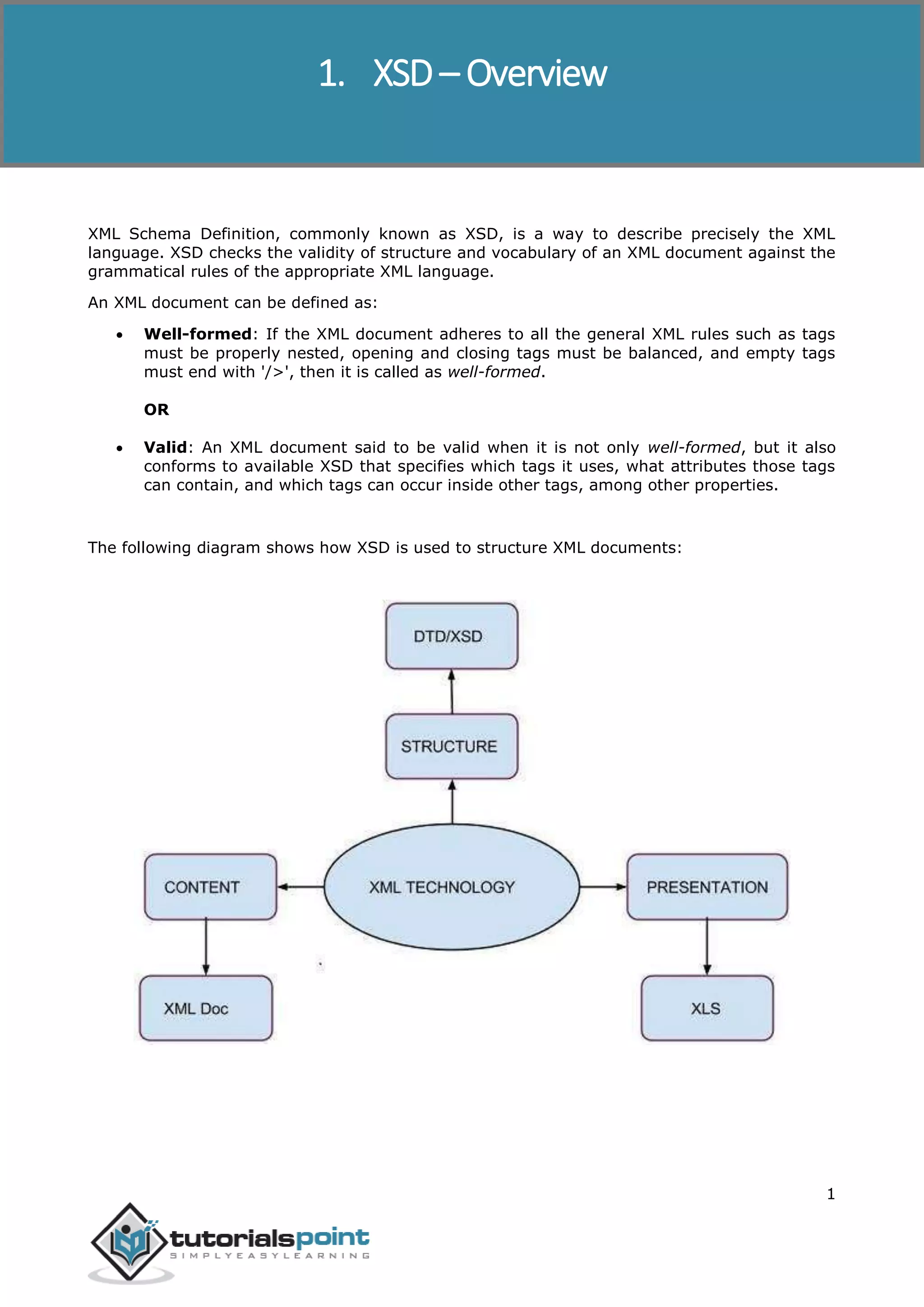 XSD
1
XML Schema Definition, commonly known as XSD, is a way to describe precisely the XML
language. XSD checks the validity of structure and vocabulary of an XML document against the
grammatical rules of the appropriate XML language.
An XML document can be defined as:
 Well-formed: If the XML document adheres to all the general XML rules such as tags
must be properly nested, opening and closing tags must be balanced, and empty tags
must end with '/>', then it is called as well-formed.
OR
 Valid: An XML document said to be valid when it is not only well-formed, but it also
conforms to available XSD that specifies which tags it uses, what attributes those tags
can contain, and which tags can occur inside other tags, among other properties.
The following diagram shows how XSD is used to structure XML documents:
1. XSD – Overview
 