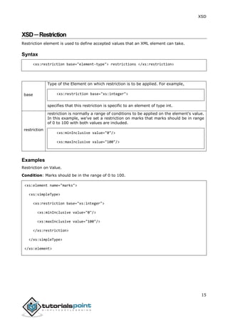 Xsd Syntax Xsd tutorial | PDF