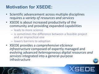 Motivation for XSEDE:
• Scientific advancement across multiple disciplines
requires a variety of resources and services
• XSEDE is about increased productivity of the
community and providing expanded capabilities
– leads to more science
– is sometimes the difference between a feasible project
and an impractical one
– lowers barriers to adoption

• XSEDE provides a comprehensive eScience
infrastructure composed of expertly managed and
evolving advanced heterogeneous digital resources and
services integrated into a general-purpose
infrastructure

3

 