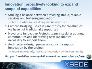 Innovation: proactively looking to expand
scope of capabilities
• Striking a balance between providing stable, reliable
services and fostering innovation
– both in what we are doing and how we do it

• Campus Bridging use cases are mostly for capabilities
we have not traditionally supported
• Novel and Innovative Projects team is seeking out new
communities and identifying new capabilities
necessary to support them
• Architecture design processes explicitly support
innovation by the project
– more importantly, facilitate innovation by the community
Our goal is to deliver new capabilities – and thus new science – faster

4

 