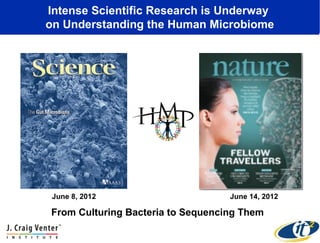 June 8, 2012 June 14, 2012
Intense Scientific Research is Underway
on Understanding the Human Microbiome
From Culturing Bacteria to Sequencing Them
 