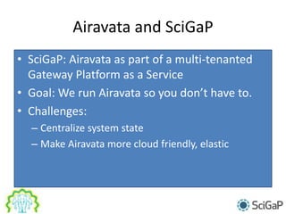 Airavata and SciGaP
• SciGaP: Airavata as part of a multi-tenanted
Gateway Platform as a Service
• Goal: We run Airavata so you don’t have to.
• Challenges:
– Centralize system state
– Make Airavata more cloud friendly, elastic
 