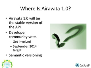 Where Is Airavata 1.0?
• Airavata 1.0 will be
the stable version of
the API.
• Developer
community vote.
– Get involved
– September 2014
target
• Semantic versioning
 