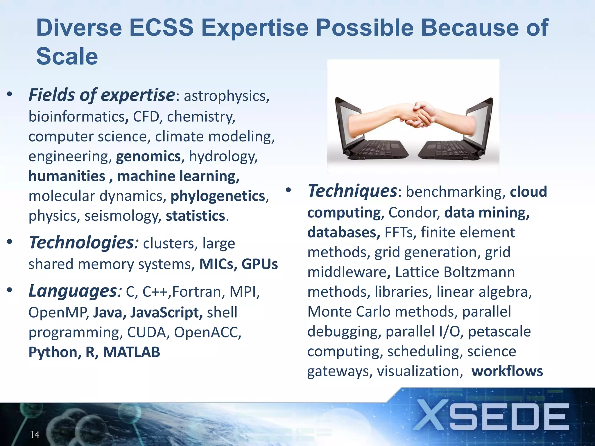 Diverse ECSS Expertise Possible Because of
Scale
• Fields of expertise: astrophysics,
bioinformatics, CFD, chemistry,
computer science, climate modeling,
engineering, genomics, hydrology,
humanities , machine learning,
molecular dynamics, phylogenetics,
physics, seismology, statistics.
• Technologies: clusters, large
shared memory systems, MICs, GPUs
• Languages: C, C++,Fortran, MPI,
OpenMP, Java, JavaScript, shell
programming, CUDA, OpenACC,
Python, R, MATLAB
• Techniques: benchmarking, cloud
computing, Condor, data mining,
databases, FFTs, finite element
methods, grid generation, grid
middleware, Lattice Boltzmann
methods, libraries, linear algebra,
Monte Carlo methods, parallel
debugging, parallel I/O, petascale
computing, scheduling, science
gateways, visualization, workflows
14
 