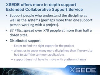 XSEDE offers more in-depth support
Extended Collaborative Support Service
• Support people who understand the discipline as
well as the systems (perhaps more than one support
person working with a project).
• 37 FTEs, spread over >70 people at more than half a
dozen sites.
• Distributed support
– Easier to find the right expert for the project
– allows us to cover many more disciplines than if every site
had to staff the common applications.
– support does not have to move with platform change
17
 