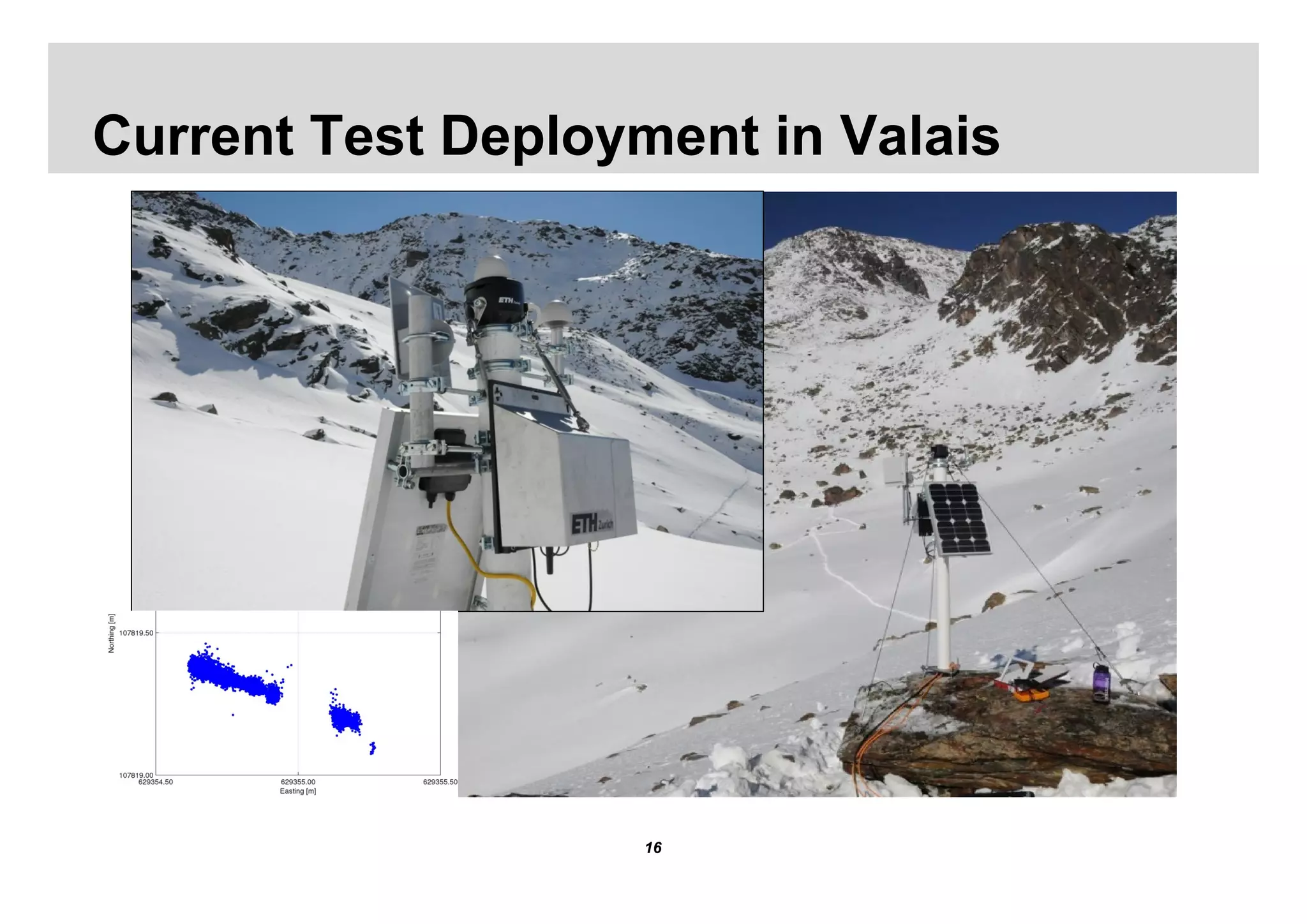 Current Test Deployment in Valais




                    16
 