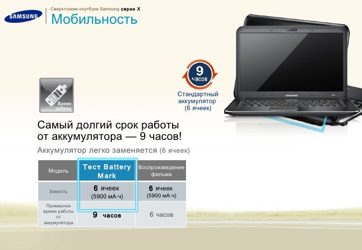 Срок работы аккумулятора
