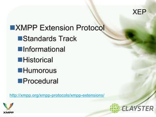 XEP

XMPP Extension Protocol
   Standards Track
   Informational
   Historical
   Humorous
   Procedural
http://xmpp.org/xmpp-protocols/xmpp-extensions/
 