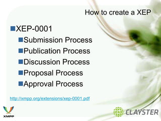 How to create a XEP

XEP-0001
   Submission Process
   Publication Process
   Discussion Process
   Proposal Process
   Approval Process
http://xmpp.org/extensions/xep-0001.pdf
 