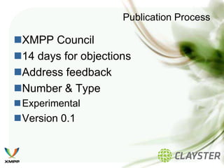 Publication Process

XMPP Council
14 days for objections
Address feedback
Number & Type
Experimental
Version 0.1
 