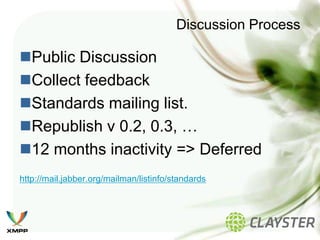Discussion Process

Public Discussion
Collect feedback
Standards mailing list.
Republish v 0.2, 0.3, …
12 months inactivity => Deferred
http://mail.jabber.org/mailman/listinfo/standards
 