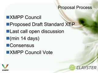 Proposal Process

XMPP Council
Proposed Draft Standard XEP
Last call open discussion
(min 14 days)
Consensus
XMPP Council Vote
 