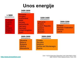 Unos energije
                              3400-3600
                              kcal/osobi/dnevno

        > 3600           Romania
     kcal/osobi/dnevno   Hungary
                         Switzerland                  3200-3400
                                                     kcal/osobi/dnevno
      Portugal           Malta
      Austria            Norway                    Lithuania                                  3000-3200
                                                                                              kcal/osobi/dnevno
      Ireland            Netherlands               Poland
      Italy              Germany                   Czech Republic                      Finland
      Greece             Denmark                   Iceland                             Russian Federation
      Belgium            United Kingdom            Estonia                             Ukraine
      France             Spain                     Sweden                              Latvia

                              2800-3000                2600-2800
                              kcal/osobi/dnevno        kcal/osobi/dnevno

                          Slovenia                Croatia
                          Belarus                 Slovakia
                          Bulgaria                Moldova
                          Albania                 Serbia and Montenegro
                          Macedonia               Bosnia


                                                         Izviori: Food and Agriculture Organization of the United Nations (FAO).
http://www.zivisastilom.com                                             2006. FAOSTAT Online Statistical Service. Rome: FAO.
 