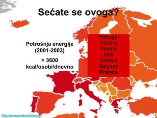 Sećate se ovoga?

                                     Portugal
                Potrošnja energije   Austria
                   (2001-2003)        Ireland
                                        Italy
                      > 3600         Greece
                kcal/osobi/dnevno    Belgium
                                     France




http://www.zivisastilom.com
 