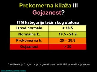 Prekomerna kilaţa ili
                       Gojaznost?
                 ITM kategorije teţinskog statusa
                Ispod normale                                  < 18.5
                  Normalna k.                              18.5 - 24.9
                Prekomerna k.                               25 – 29.9
                    Gojaznost                                   > 30



       Različite nacije & organizacije mogu da koriste različit ITM za klasifikaciju statusa

http://www.zivisastilom.com
 