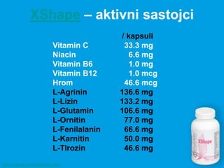 XShape – aktivni sastojci
                                       / kapsuli
                       Vitamin C        33.3 mg
                       Niacin             6.6 mg
                       Vitamin B6         1.0 mg
                       Vitamin B12        1.0 mcg
                       Hrom             46.6 mcg
                       L-Agrinin       136.6 mg
                       L-Lizin         133.2 mg
                       L-Glutamin      106.6 mg
                       L-Ornitin        77.0 mg
                       L-Fenilalanin    66.6 mg
                       L-Karnitin       50.0 mg
                       L-TIrozin        46.6 mg
http://www.zivisastilom.com
 