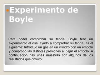 Santín Mº Luisa.LEY DE BOYLE MARIOTteP1 V1=P2V2