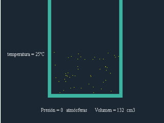 Conocimientos PreviosLa presión de un gas es la fuerza que ejercen sus partículas, por unidad de superficie, al chocar con las paredes del recipiente que las contiene(a mayor numero de impactos mayor presión)