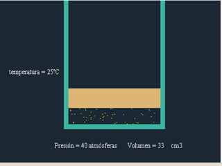 La ley nos dice que :“ En toda masa de gas al mantener la temperatura constante su volumen es inversamente proporcional a las presiones que soportan( a mayor presión menor volumen o viceversa)”.