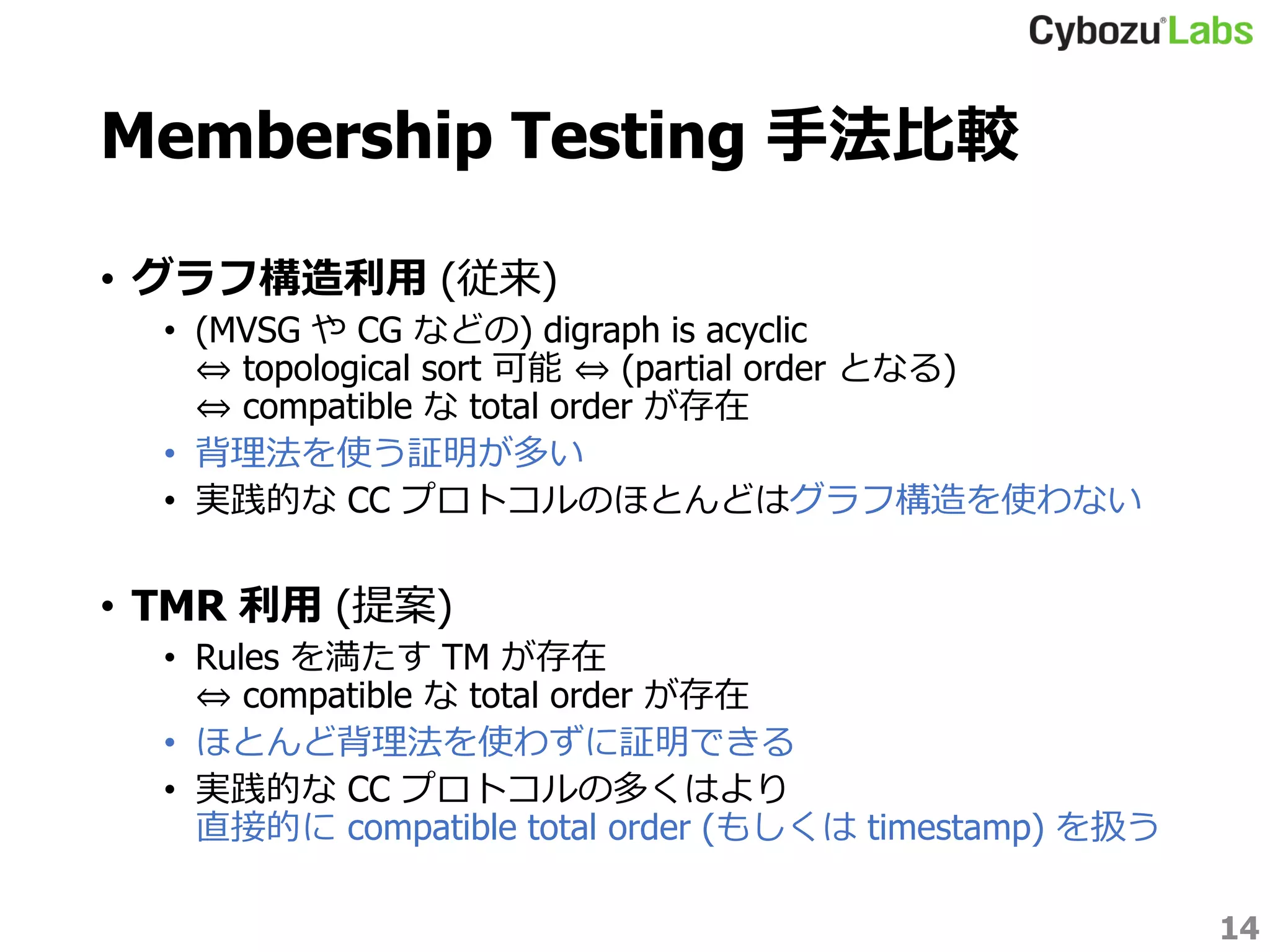 Membership Testing 手法比較
• グラフ構造利用 (従来)
• (MVSG や CG などの) digraph is acyclic
⇔ topological sort 可能 ⇔ (partial order となる)
⇔ compatible な total order が存在
• 背理法を使う証明が多い
• 実践的な CC プロトコルのほとんどはグラフ構造を使わない
• TMR 利用 (提案)
• Rules を満たす TM が存在
⇔ compatible な total order が存在
• ほとんど背理法を使わずに証明できる
• 実践的な CC プロトコルの多くはより
直接的に compatible total order (もしくは timestamp) を扱う
14
 