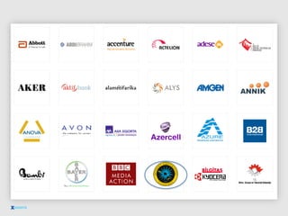 Xsights Eğitim Sektörü Araştırmaları 