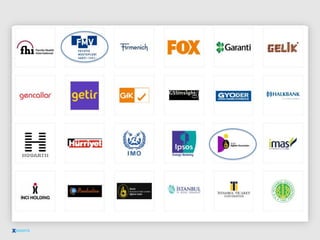 Xsights Eğitim Sektörü Araştırmaları 