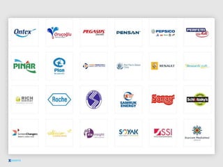 Xsights Eğitim Sektörü Araştırmaları 