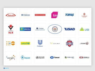 Xsights Eğitim Sektörü Araştırmaları 