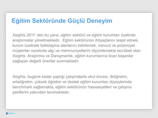 Eğitim Sektöründe Güçlü Deneyim
Xsights 2011’ den bu yana, eğitim sektörü ve eğitim kurumları özelinde
araştırmalar yönetmektedir. Eğitim sektörünün ihtiyaçlarını tespit etmek,
kurum özelinde farklılaşma alanlarını belirlemek, mevcut ve potansiyel
müşteriler nezdinde algı ve memnuniyetlerini ölçümlemekte tecrübeli olan
Xsights Araştırma ve Danışmanlık, eğitim kurumlarına ticari başarılar
sağlayan değerli öneriler sunmaktadır.
Xsights, bugüne kadar yaptığı çalışmalarla okul öncesi, ilköğretim,
ortaöğretim, yüksek öğretim ve destek eğitim kurumları düzeylerinde
benchmark sağlamakta, eğitim sektörünün hassasiyetleri ve çalışma
şekillerini yakından tanımaktadır.
 