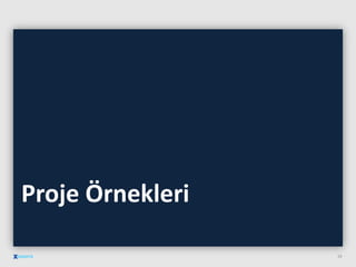 Proje Örnekleri
28
 