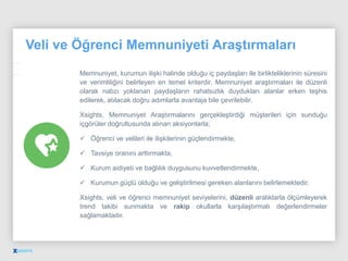 Veli ve Öğrenci Memnuniyeti Araştırmaları
Memnuniyet, kurumun ilişki halinde olduğu iç paydaşları ile birlikteliklerinin süresini
ve verimliliğini belirleyen en temel kriterdir. Memnuniyet araştırmaları ile düzenli
olarak nabzı yoklanan paydaşların rahatsızlık duydukları alanlar erken teşhis
edilerek, atılacak doğru adımlarla avantaja bile çevrilebilir.
Xsights, Memnuniyet Araştırmalarını gerçekleştirdiği müşterileri için sunduğu
içgörüler doğrultusunda alınan aksiyonlarla;
 Öğrenci ve velileri ile ilişkilerinin güçlendirmekte,
 Tavsiye oranını arttırmakta,
 Kurum aidiyeti ve bağlılık duygusunu kuvvetlendirmekte,
 Kurumun güçlü olduğu ve geliştirilmesi gereken alanlarını belirlemektedir.
Xsights, veli ve öğrenci memnuniyet seviyelerini, düzenli aralıklarla ölçümleyerek
trend takibi sunmakta ve rakip okullarla karşılaştırmalı değerlendirmeler
sağlamaktadır.
 