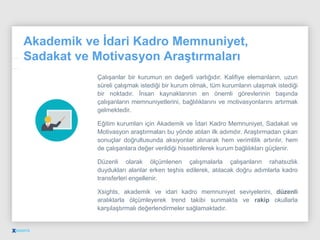 Akademik ve İdari Kadro Memnuniyet,
Sadakat ve Motivasyon Araştırmaları
Çalışanlar bir kurumun en değerli varlığıdır. Kalifiye elemanların, uzun
süreli çalışmak istediği bir kurum olmak, tüm kurumların ulaşmak istediği
bir noktadır. İnsan kaynaklarının en önemli görevlerinin başında
çalışanların memnuniyetlerini, bağlılıklarını ve motivasyonlarını artırmak
gelmektedir.
Eğitim kurumları için Akademik ve İdari Kadro Memnuniyet, Sadakat ve
Motivasyon araştırmaları bu yönde atılan ilk adımdır. Araştırmadan çıkan
sonuçlar doğrultusunda aksiyonlar alınarak hem verimlilik artırılır, hem
de çalışanlara değer verildiği hissettirilerek kurum bağlılıkları güçlenir.
Düzenli olarak ölçümlenen çalışmalarla çalışanların rahatsızlık
duydukları alanlar erken teşhis edilerek, atılacak doğru adımlarla kadro
transferleri engellenir.
Xsights, akademik ve idari kadro memnuniyet seviyelerini, düzenli
aralıklarla ölçümleyerek trend takibi sunmakta ve rakip okullarla
karşılaştırmalı değerlendirmeler sağlamaktadır.
 