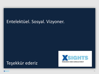 36
Entelektüel. Sosyal. Vizyoner.
Teşekkür ederiz
 