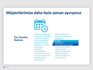 Xsights Eğitim Sektörü Araştırmaları 