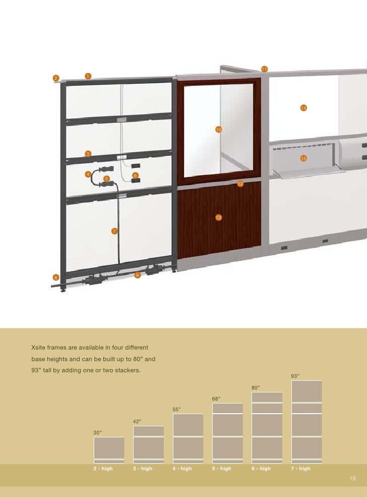Workspaces