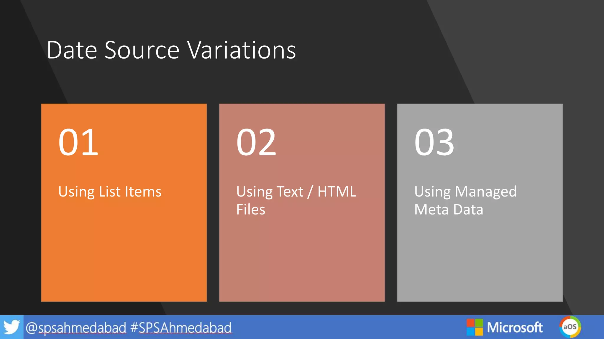 Date Source Variations
Using List Items
01
Using Text / HTML
Files
02
Using Managed
Meta Data
03
 