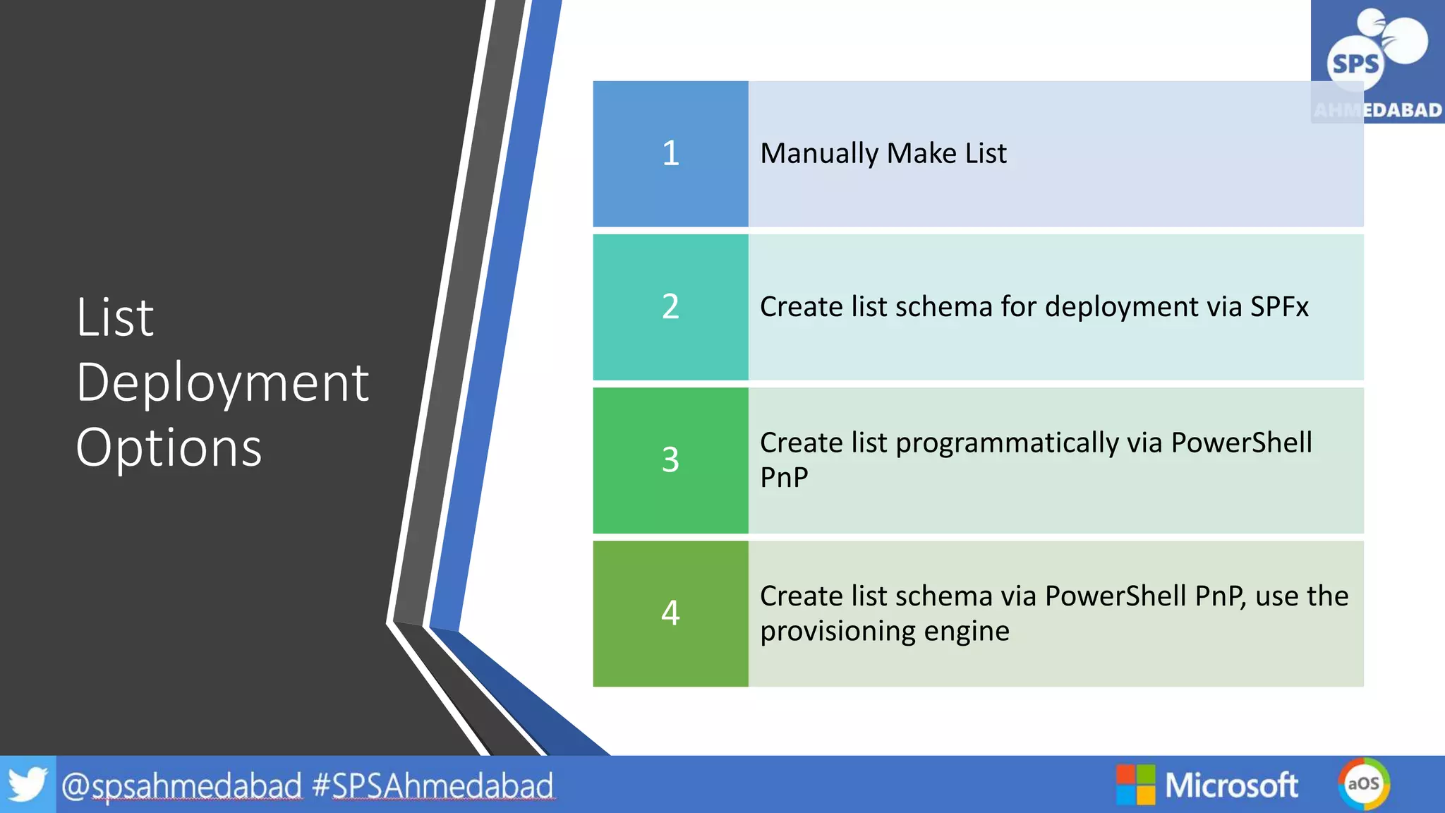 List
Deployment
Options
Manually Make List1
Create list schema for deployment via SPFx2
Create list programmatically via PowerShell
PnP3
Create list schema via PowerShell PnP, use the
provisioning engine4
 