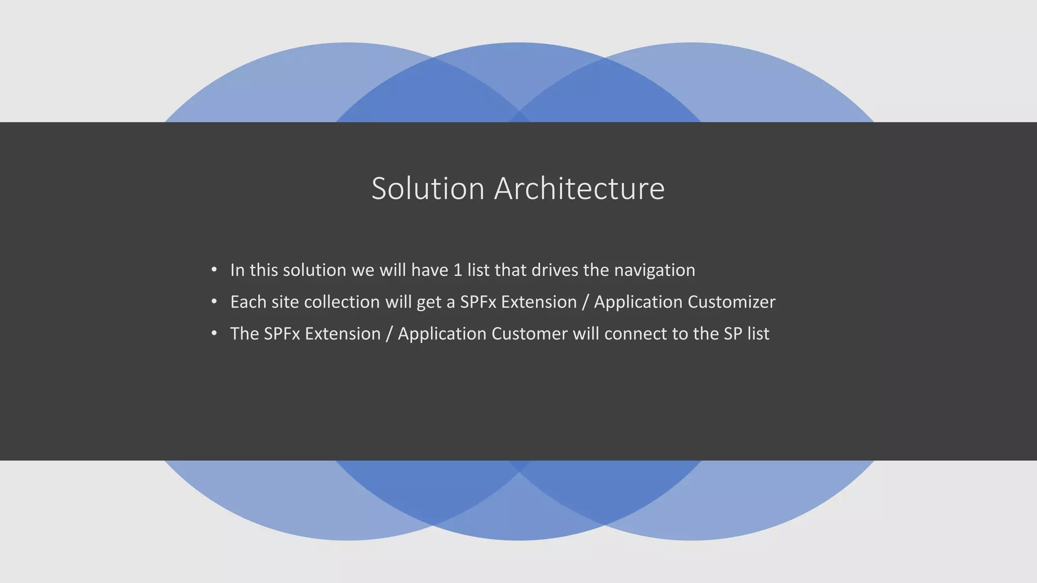 Solution Architecture
• In this solution we will have 1 list that drives the navigation
• Each site collection will get a SPFx Extension / Application Customizer
• The SPFx Extension / Application Customer will connect to the SP list
 