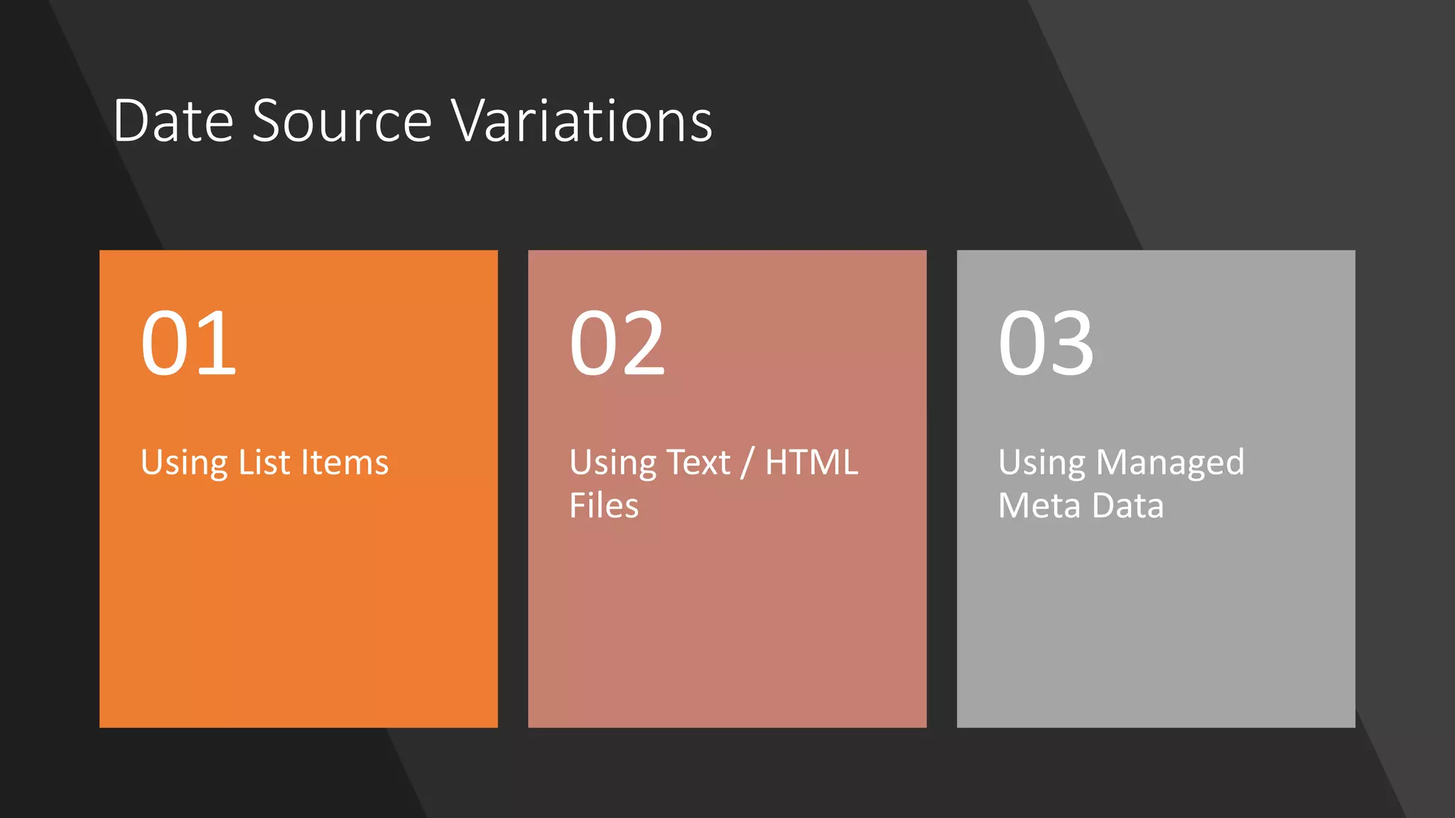 Date Source Variations
Using List Items
01
Using Text / HTML
Files
02
Using Managed
Meta Data
03
 