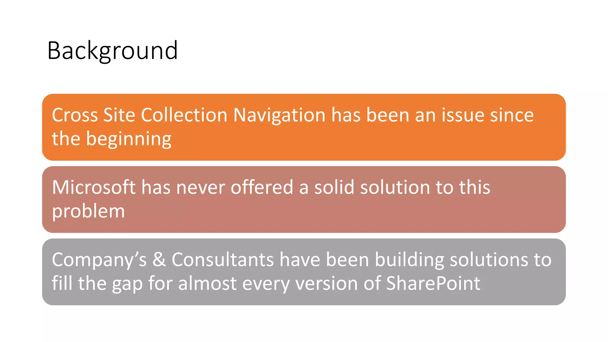 Background
Cross Site Collection Navigation has been an issue since
the beginning
Microsoft has never offered a solid solution to this
problem
Company’s & Consultants have been building solutions to
fill the gap for almost every version of SharePoint
 
