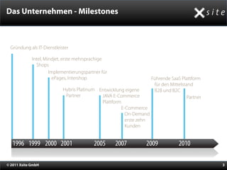 Das Unternehmen - Milestones



  Gründung als IT-Dienstleister

             Intel, Mindjet, erste mehrsprachige
               Shops
                      Implementierungspartner für
                        ePages, Intershop                             Führende SaaS Plattform
                                                                       für den Mittelstand
                            Hybris Platinum Entwicklung eigene         B2B und B2C
                             Partner         JAVA E-Commerce                            Partner
                                             Plattform
                                                       E-Commerce
                                                         On-Demand
                                                         erste zehn
                                                         Kunden




© 2011 Xsite GmbH                                                                                 3
 