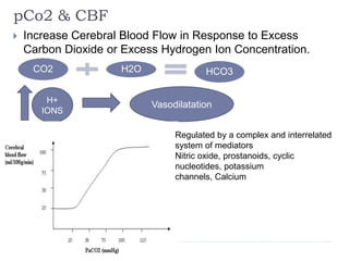 Cerebral blood flow & intracranial pressure | PPTX