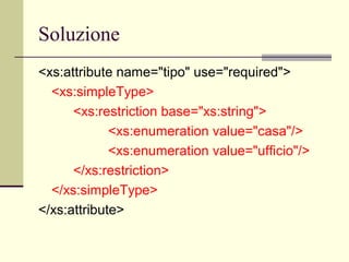 XML Schema (XSD) | ODP