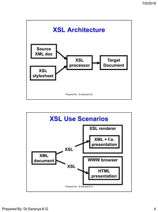 Xsl xslt | PDF