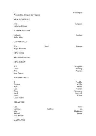 G. Washington
Presidente e delegado da Virginia.
NEW HAMPSHIRE
John Langdon
Nicholas Gilman
MASSACHUSETTS
Nathaniel Gorham
Rufus King
CONNECTICUT
Wm. Saml. Johnson
Roger Sherman
NEW YORK
Alexander Hamilton
NEW JERSEY
Wil. Livingston
David Brearley
Wm. Paterson
Jona Dayton
PENNSYLVANIA
B Franklin
Thomas Mifflin
Robt Morris
Geo. Clymer
Thos. Fitzsimons
Jared Ingersoll
James Wilson
Gouv Morris
DELAWARE
Geo. Read
Gunning Bedford jun
John Dickinson
Richard Bassett
Jaco. Broom
MARYLAND
 