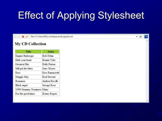 Effect of Applying Stylesheet

 