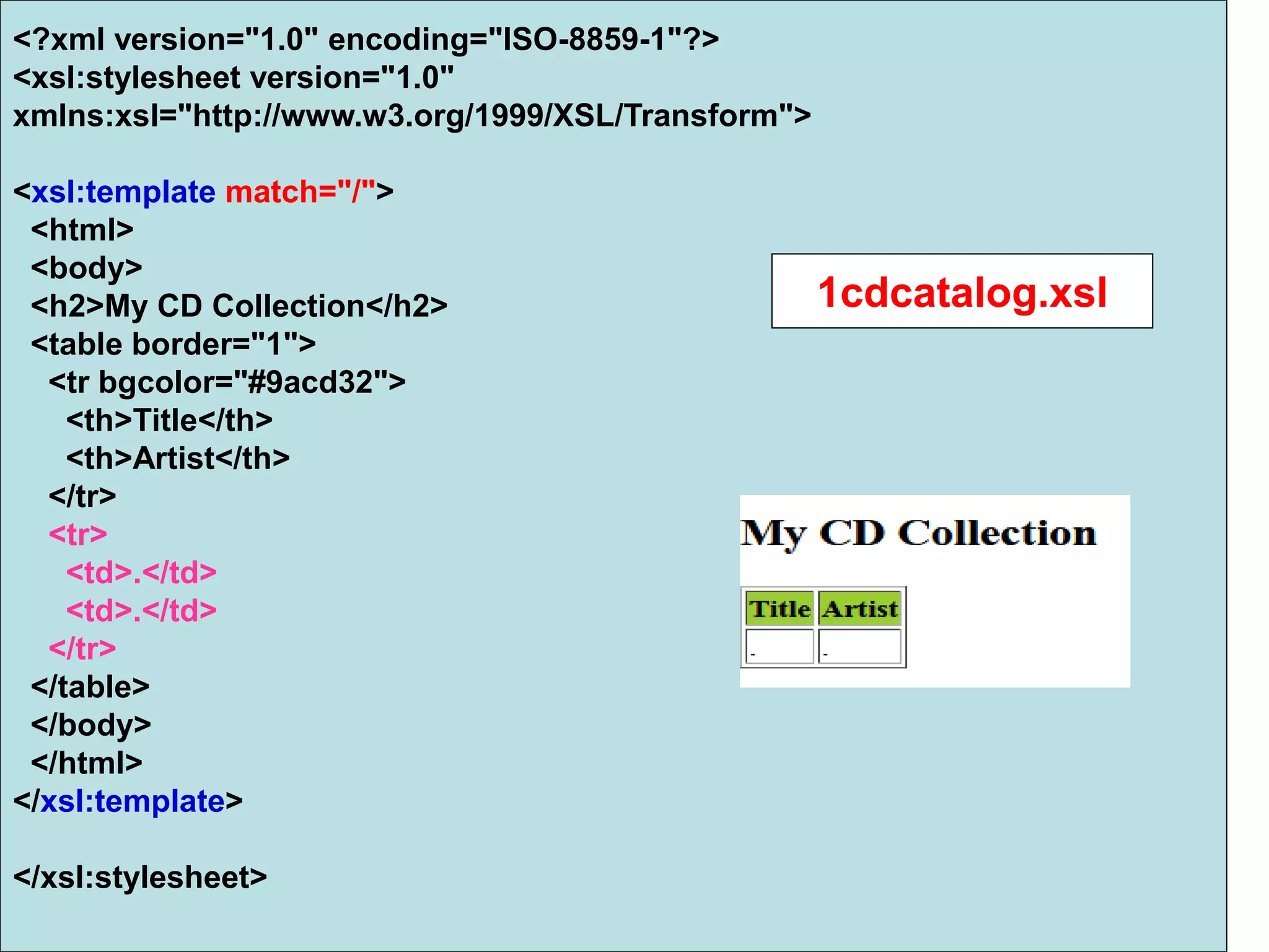 <?xml version="1.0" encoding="ISO-8859-1"?>
<xsl:stylesheet version="1.0"
xmlns:xsl="http://www.w3.org/1999/XSL/Transform">
<xsl:template match="/">
<html>
<body>
<h2>My CD Collection</h2>
<table border="1">
<tr bgcolor="#9acd32">
<th>Title</th>
<th>Artist</th>
</tr>
<tr>
<td>.</td>
<td>.</td>
</tr>
</table>
</body>
</html>
</xsl:template>
</xsl:stylesheet>
1cdcatalog.xsl
 